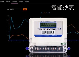 智能抄表廠家怎么選？—老王說表