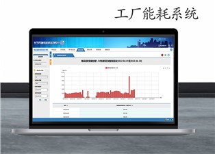 什么是工廠能耗系統(tǒng)？—老王說表