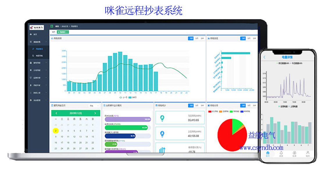 老王說表之---實現(xiàn)遠程抄表的要素有哪些？