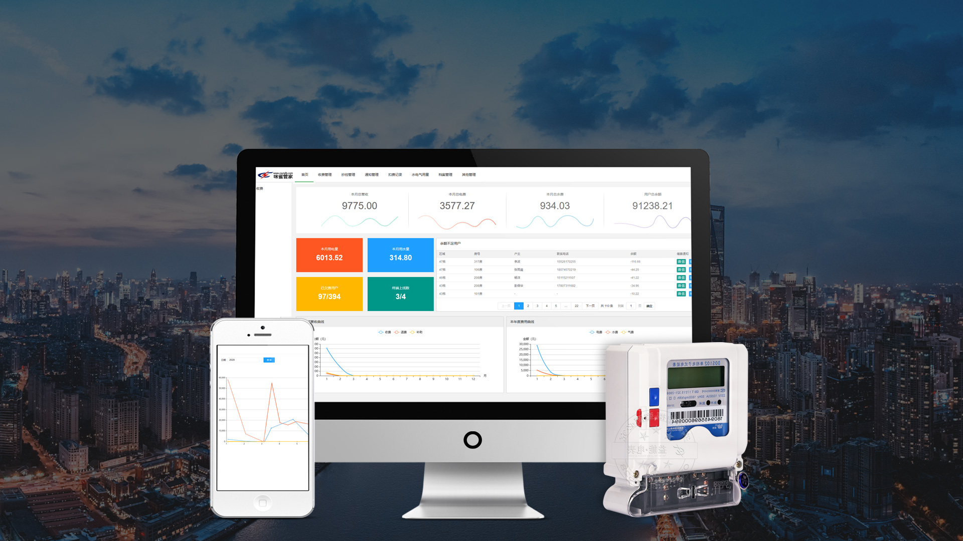 遠程預(yù)付費抄表系統(tǒng)